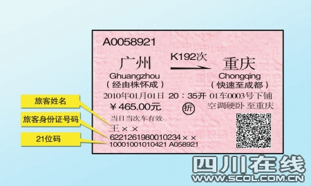 四川6车站试行火车票实名制凭20种证件购买_